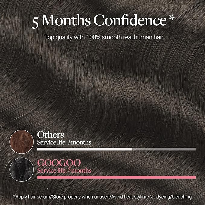 GOO GOO Clip in Hair Extensions Real Human Hair, Remy Human Hair Extensions Clip ins for Women, Natural Human Hair, 20inch 120g 7Pcs, 1C Mocha Brown