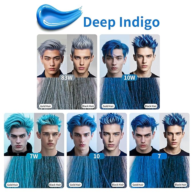 Temporary Hair Color Wax for Men - SUPIYA Washable Hair Wax Color, All-Day Hold Disposable Hair Wax for Party, Cosplay & Daily (Color # 83W)