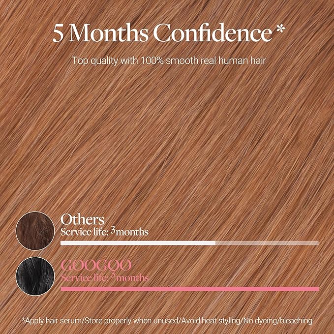 GOO GOO Clip in Hair Extensions Real Human Hair, Remy Human Hair Extensions Clip ins for Women, Natural Human Hair, 22inch 150g 9 Pcs, #330 Cinnamon Terra Copper