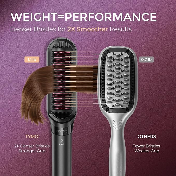 TYMO Flat Iron Hair Straightener Brush 2 in 1, 200M Ions Hair Straighteners for Women, Ceramic Dual Voltage Straightening Hot Comb for Anti-Frizz Straights, Waves, Curls, 3X Less Heat Damage, Black
