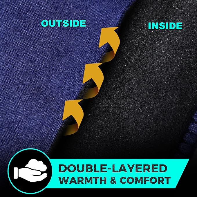 WTACTFUL Double-Layer Fleece Pro, Ear Warmers Muffs Cold Weather Winter Headband Ear Covers for Men Women Ski Running Cycling