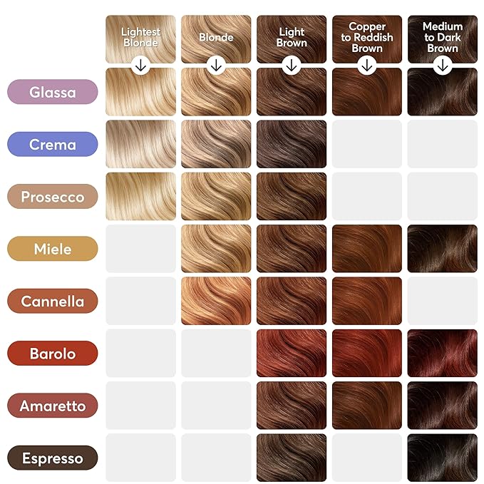 Madison Reed Color Reviving Gloss, Crema - Blonde, Semi-Permanent Hair Dye, Enhances Hair Color & Corrects Tone, Adds Brilliant Shine, Keratin & Argan Oil, 4 Fl Oz (118 mL)