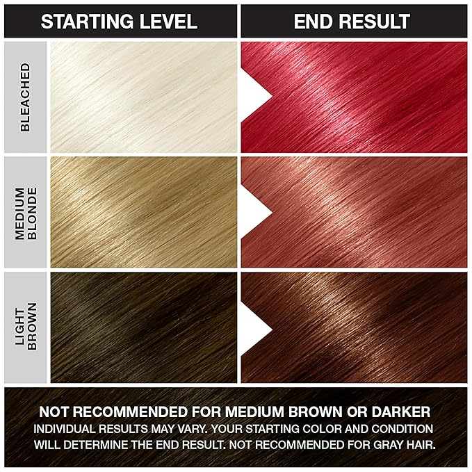 Punky Vermillion Red Semi Permanent Hair Color - Vegan & Cruelty-Free Conditioning Hair Dye, Lasts Up to 35 Washes, 3.5 fl oz